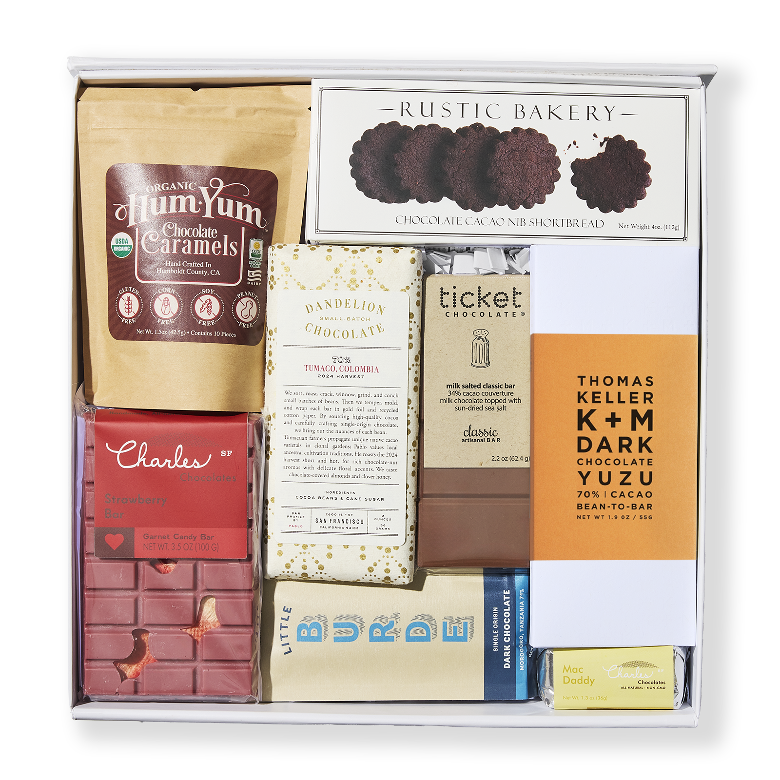 Chocolate Lovers