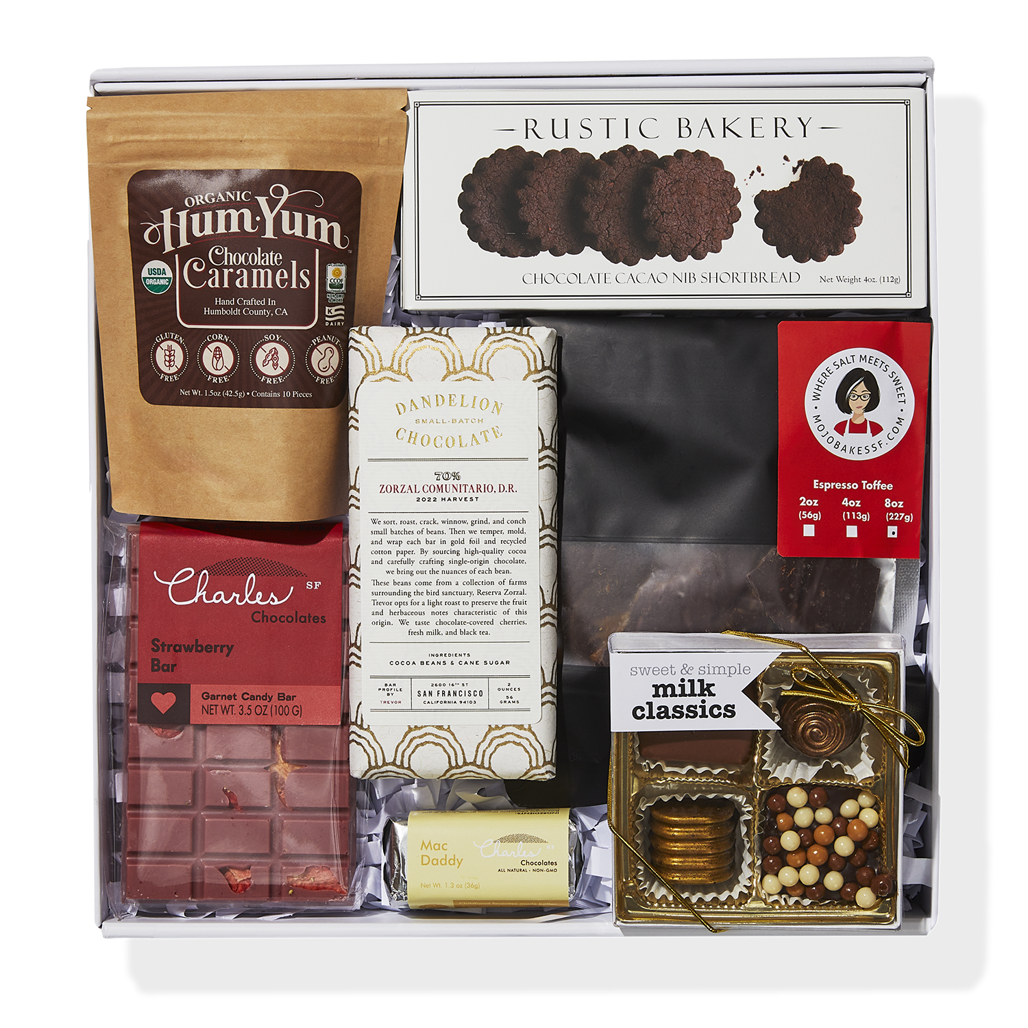 Chocolate Lovers